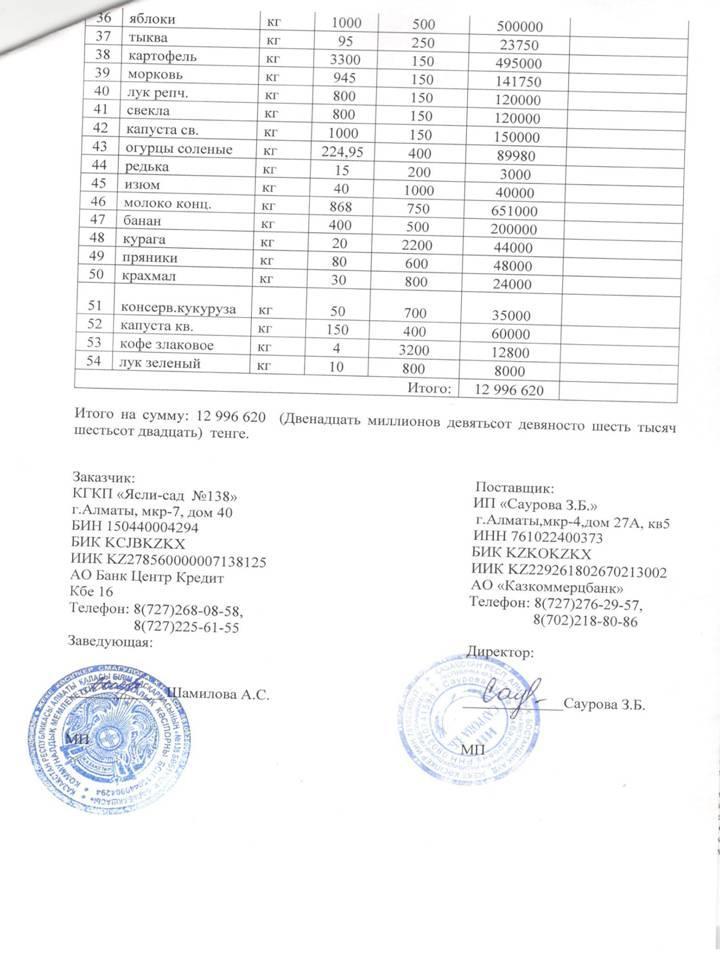 Поставщик ИП "Саурова З.Б."