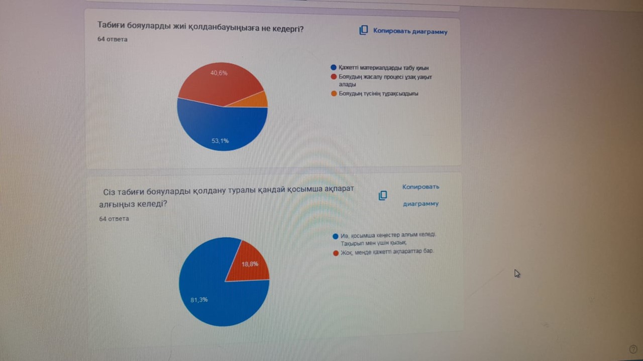 АТА-АНАЛАРМЕН ЖҰМЫС